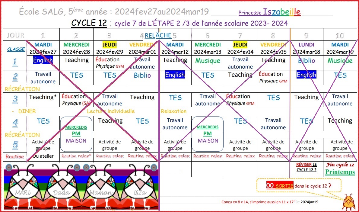 cycle12
